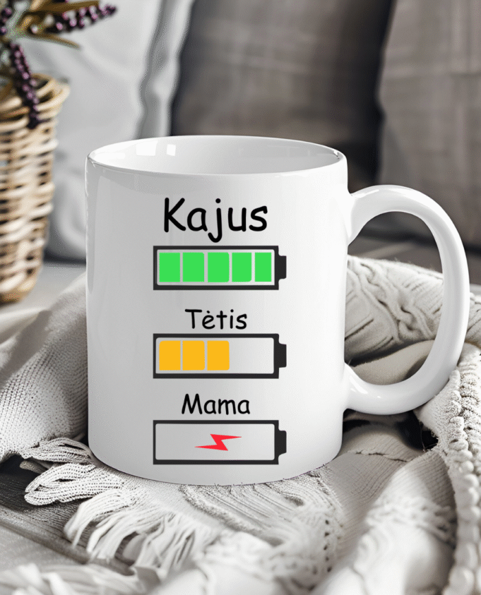 Personalizuotas puodelis šeimai Šeimos energija