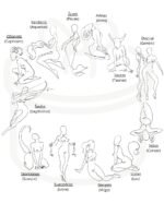 Stiklinė su šiaudeliu ir dangteliu Zodiako ženklai