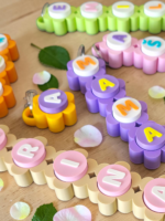 WOBZI Personalizuotas Clicker raktų pakabukas su vardu